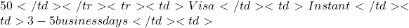 50</td> </tr> <tr> <td>Visa</td> <td>Instant</td> <td>3-5 business days</td> <td>